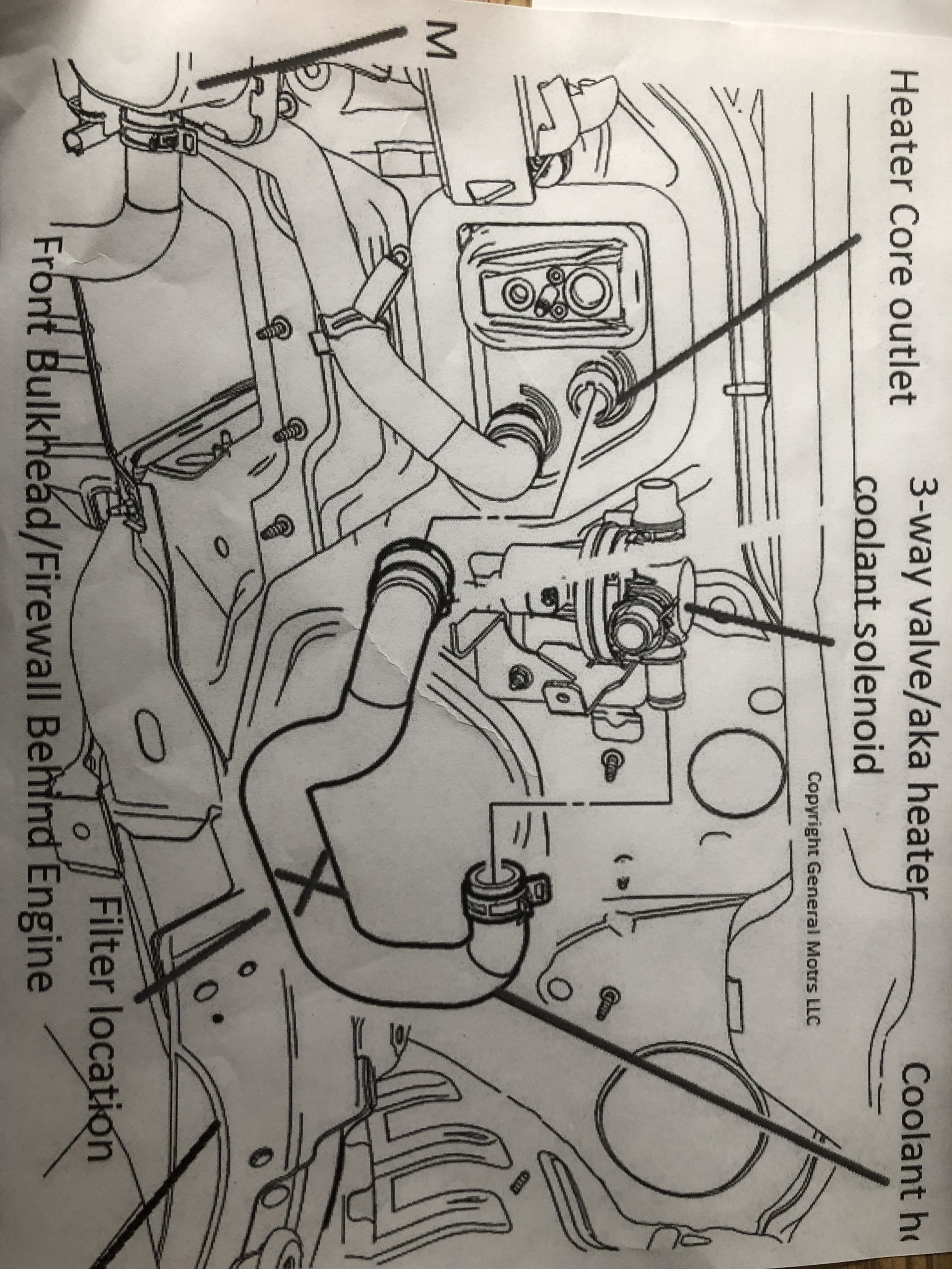 Le remplacement du filtre à air d'habitacle de la Tesla S  Roulez  Électrique - Votre référence en électromobilité au Québec