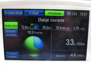Distance totale mode entièrement électrique Chevrolet Volt 2012