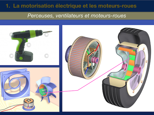 Application moteurs-roues motorisation électrique