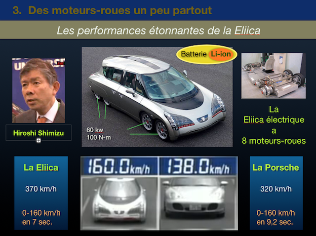 Performance voiture électrique à moteurs-roues Eliica