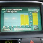 Consommation d'essence de la Toyota Prius en hiver