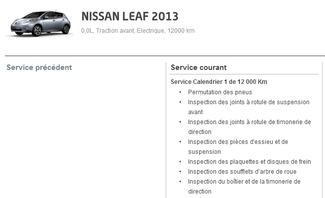 Calendrier entretien recommandé 12 000km Nissan LEAF